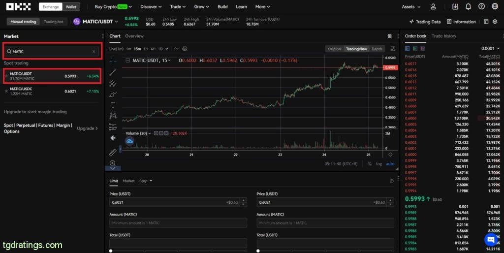  El par de criptomonedas elegido