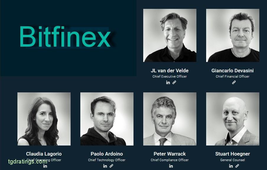 Bitfinex cryptocurrency exchange