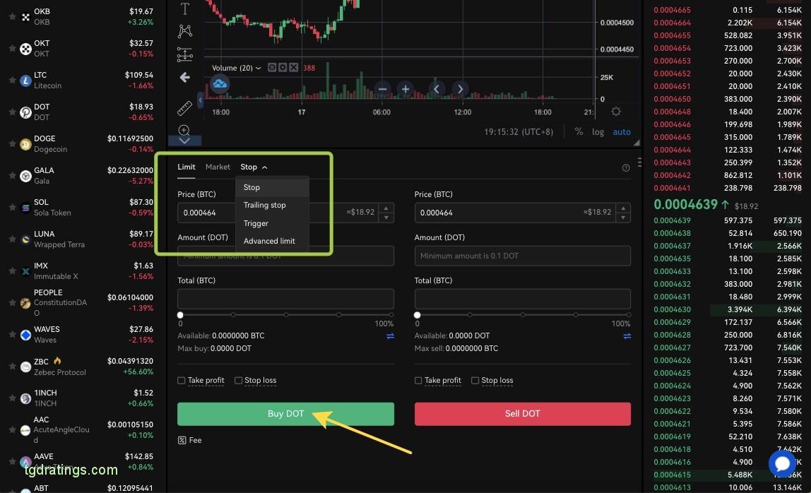 Orden de compra limitada DOT