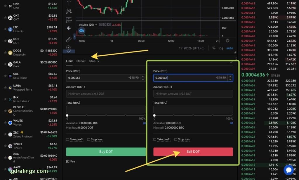 Creando una orden limitada para vender DOT