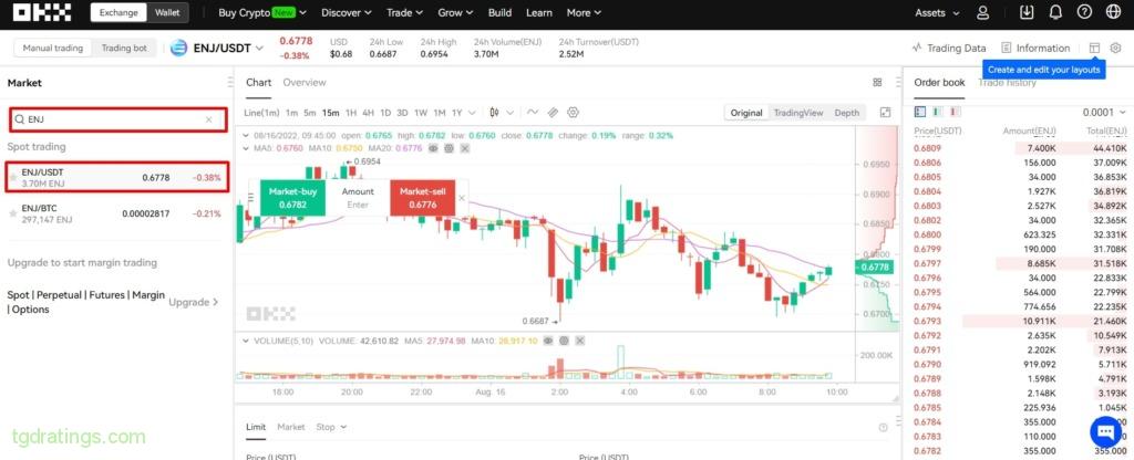 Para handlowa ENJ/USDT