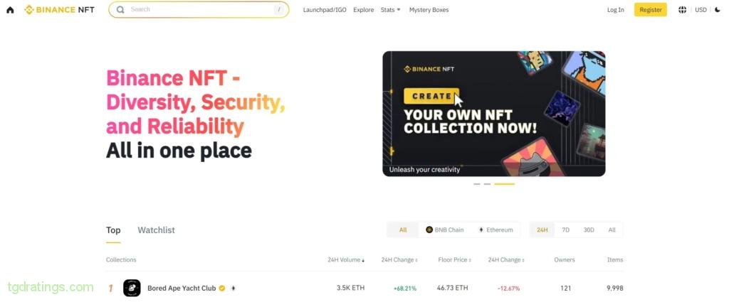 Binance NFT