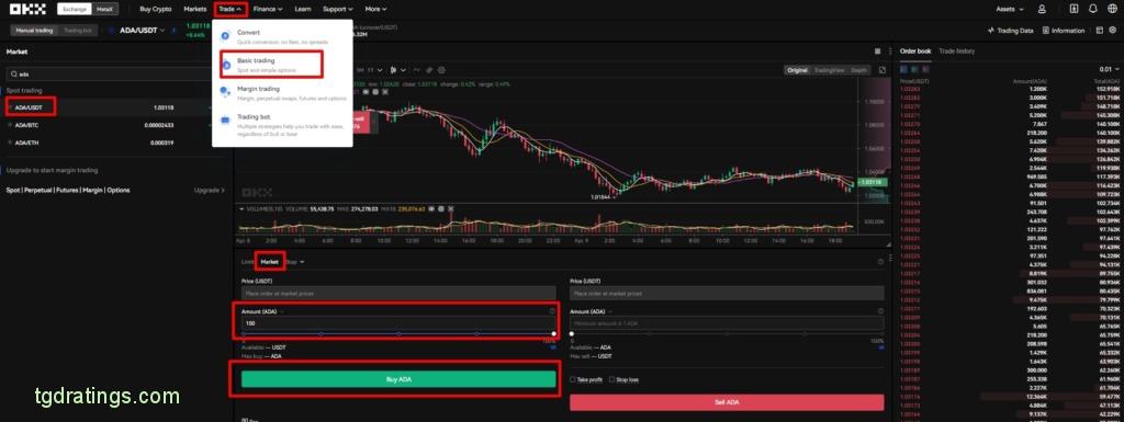 Покупка ADA на OKX