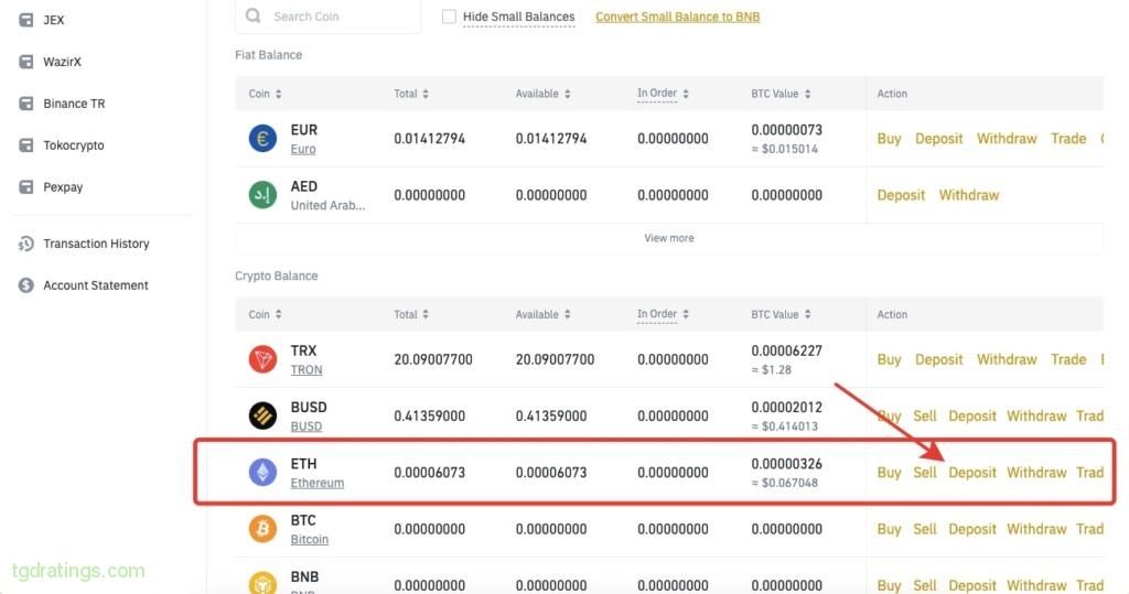 Завести на биржу ETH