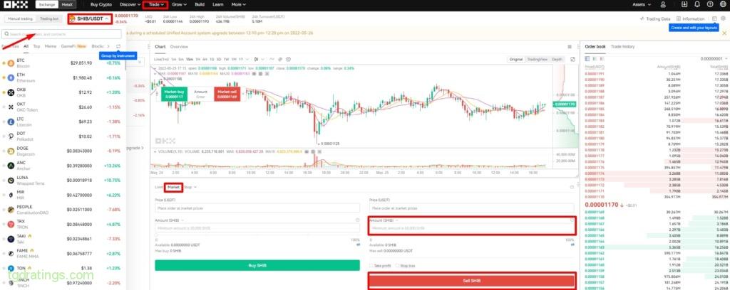 Продажа SHIB на бирже OKX