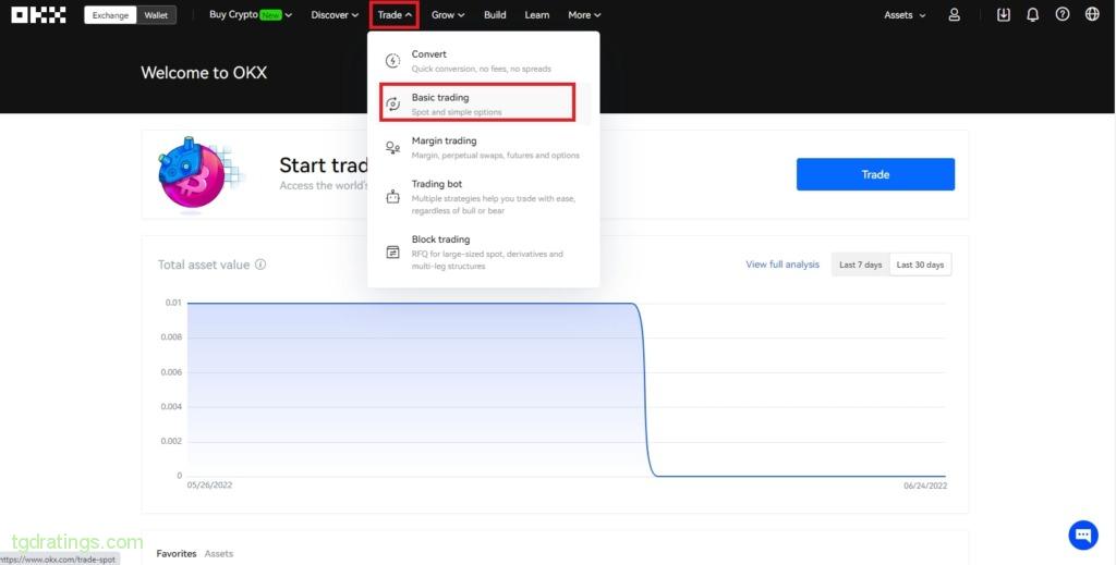 Вход в торговый терминал OKX