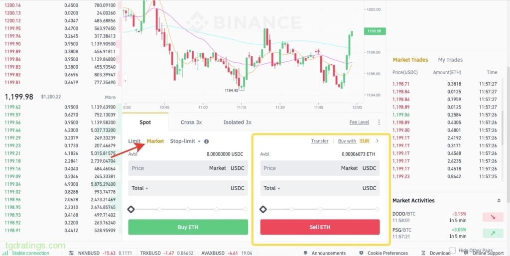 Покупка USDC за ETH