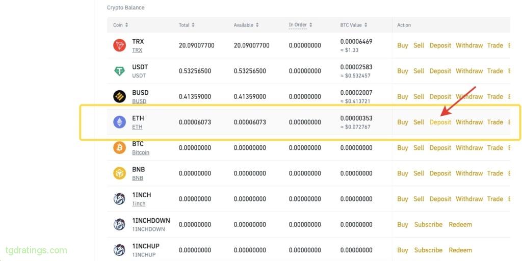 Депозит в ETH