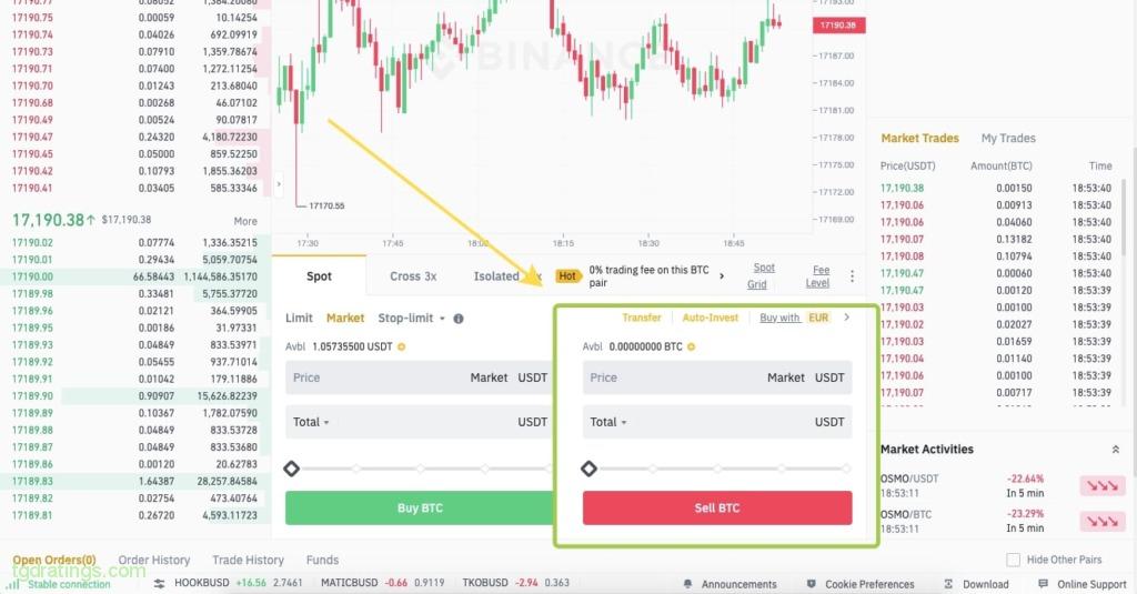 Продажа BTC за USDT на спотовом рынке Бинанс