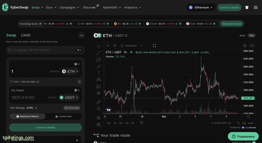 Главная страница Kyber Swap