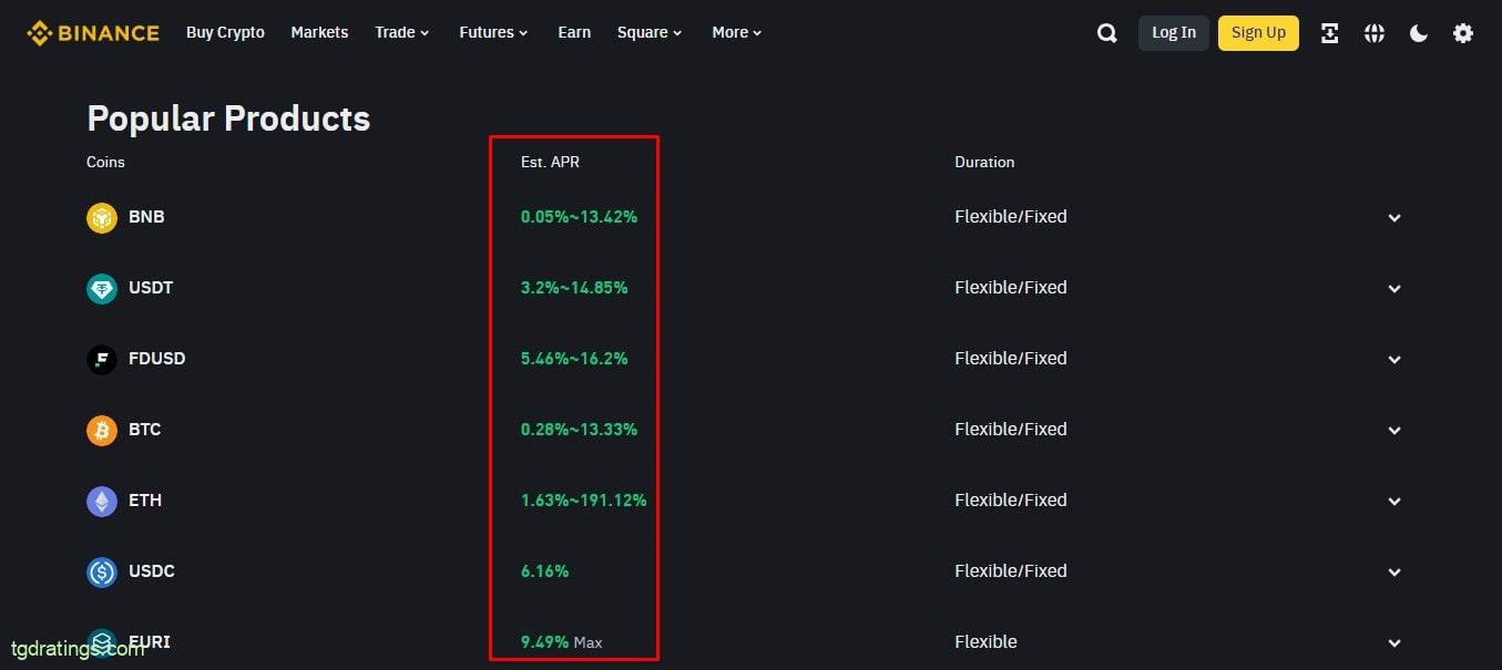 Доходность криптоинвестиций в APR на Binance