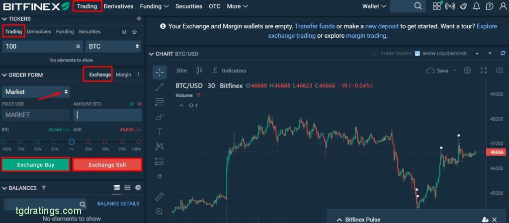 Buy and sell on the Bitfinex exchange