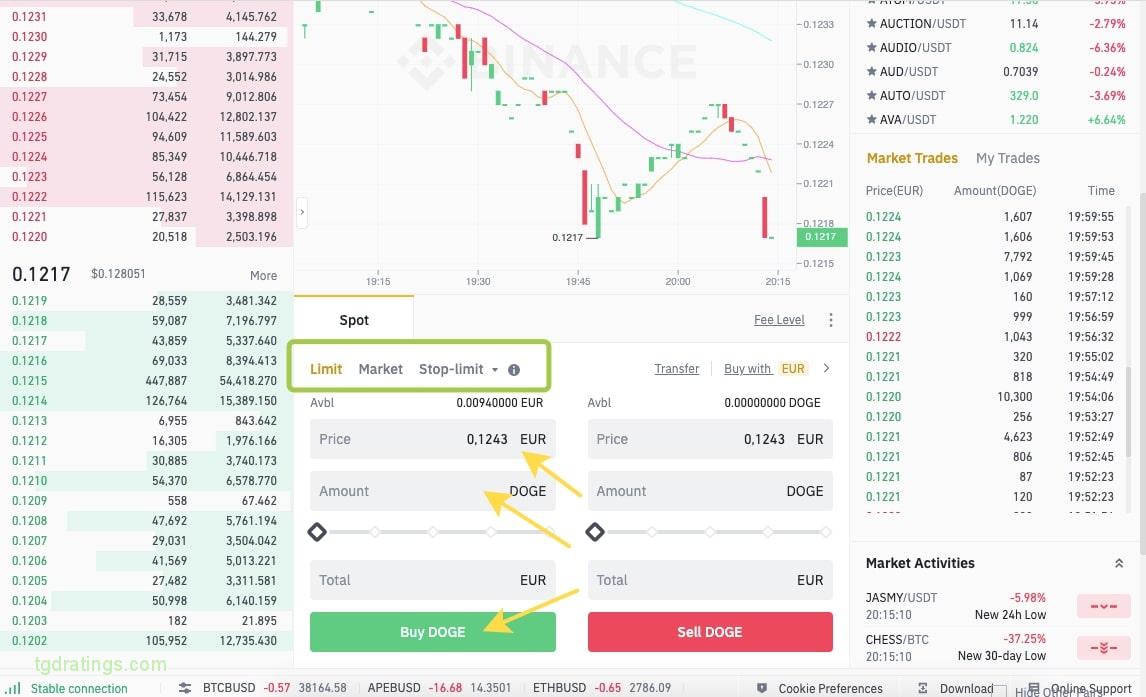 Buying DOGE with EUR on the Binance Spot Market