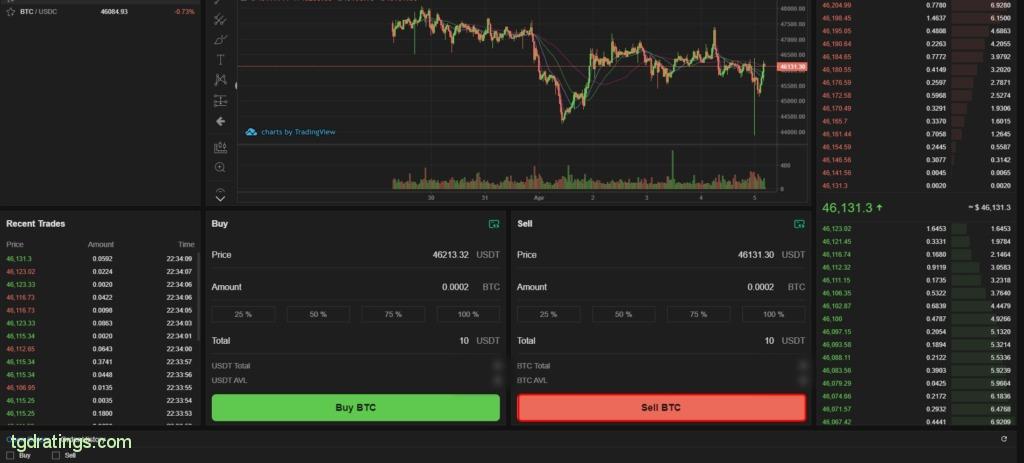 Selling cryptocurrency on BitForex
