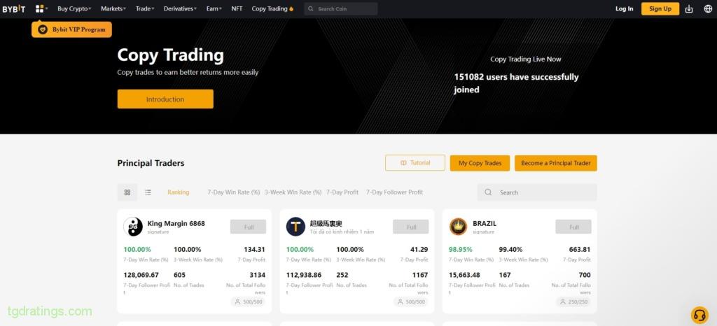 ByBit Copy Trading