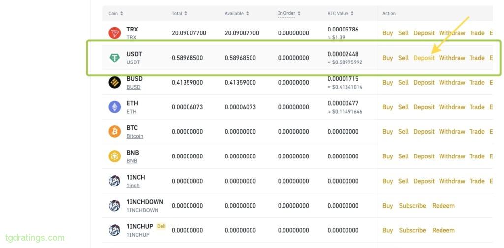 USDT deposit