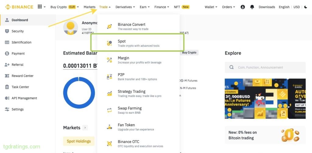 Binance Spot Market