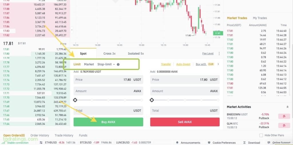 Buy AVAX on Binance