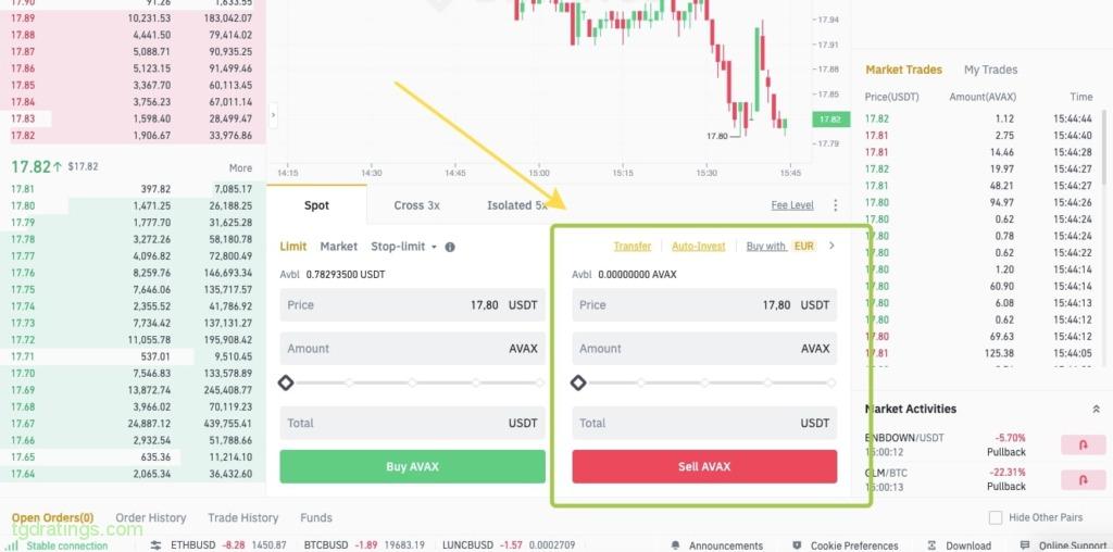 AVAX Selling on Binance