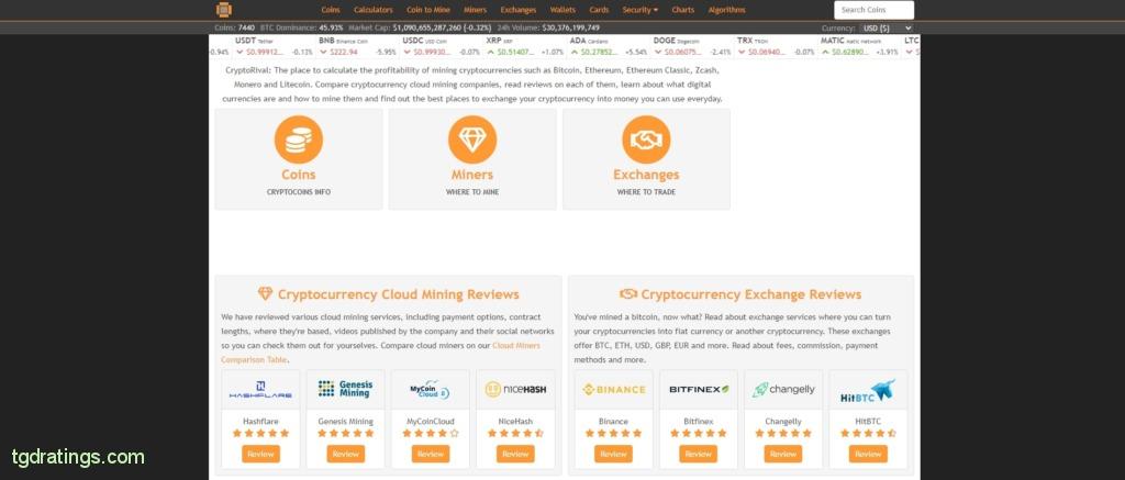 CryptoRival homepage